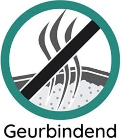 Cosycat Biologische Kattenbakvulling Klontvormend - Natuurlijke Houtvezels - 50L 14 Cosycat Biologische Kattenbakvulling Klontvormend - Natuurlijke Houtvezels - 50L -Huisdierbenodigdheden 1054x1200