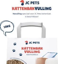 JC Pets Premium Kattenbak Systeem - Inclusief 2.5KG / 4L Kattenbakvulling - Zelfreinigend -Huisdierbenodigdheden 1087x1200
