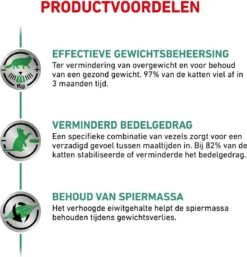 Royal Canin Satiety Weight Management - Kattenvoer - 6 Kg 15 Royal Canin Satiety Weight Management - Kattenvoer - 6 Kg -Huisdierbenodigdheden 1154x1200