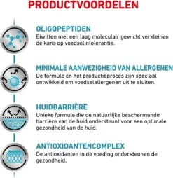 Royal Canin Anallergenic - Hondenvoer - 8 Kg -Huisdierbenodigdheden 1168x1200 2