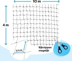 Kattennet Voor Balkon 4 X 10 M - Kattennet - Katten Gaas - Zwart -Huisdierbenodigdheden 1200x1022
