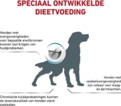 Royal Canin Anallergenic - Hondenvoer - 8 Kg -Huisdierbenodigdheden 1200x1045 1