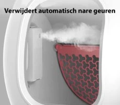 PETKIT® Pura MAX – Automatische Kattenbak – Elektrisch – Kattenbak Zelfreinigend – Bedienen Via De App -Huisdierbenodigdheden 1200x1047 2