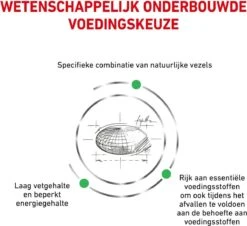 Royal Canin Satiety Weight Management - Kattenvoer - 6 Kg 17 Royal Canin Satiety Weight Management - Kattenvoer - 6 Kg -Huisdierbenodigdheden 1200x1096 5