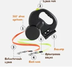 Dubbele Honden Riem – Leiband Hond – Hondenlijn – Looplijn Hond – 2 Honden – 3 Meter – Tot 12kg Per Hond – Reflecterende Lijnen – Met Zaklamp – 360° Draaien – Verstelbaar - Zwart 21 Dubbele Honden Riem – Leiband Hond – Hondenlijn – Looplijn Hond – 2 Honden – 3 Meter – Tot 12kg Per Hond – Reflecterende Lijnen – Met Zaklamp – 360° Draaien – Verstelbaar - Zwart -Huisdierbenodigdheden 1200x1111 1
