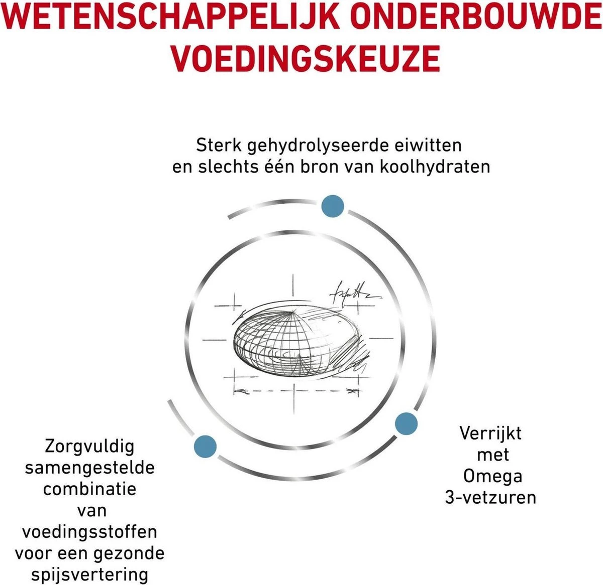 Royal Canin Hypoallergenic - Hondenvoer - 14 Kg 9 Royal Canin Hypoallergenic - Hondenvoer - 14 Kg - Afbeelding 7