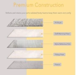 Merkloos Zelfverwarmende Dierendeken Zonder Stroom Thermo Deken Hond Kat Inclusief Adreslabel 70 X 47 Cm 14 Merkloos Zelfverwarmende Dierendeken Zonder Stroom Thermo Deken Hond Kat Inclusief Adreslabel 70 X 47 Cm -Huisdierbenodigdheden 1200x1175 1