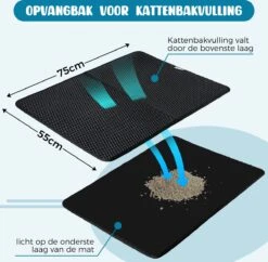Merkloos Tastelio XXL Kattenbakmat 75x55cm - Groot Kattenbak Mat Met Innovatieve Honingraatstructuur - Dubbele Waterdichte Laag - Katten Bak Mat Met Eenvoudige Reiniging Grit Opvanger -Huisdierbenodigdheden 1200x1176 3