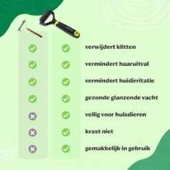 Mister Mill Professionele Set Slicker Honden Kattenborstel Plus Nagelknipper Plus Ondervacht Kam -Huisdierbenodigdheden 1200x1200 33