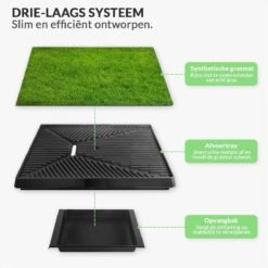 Merkloos Hondentoilet Kunstgras Met Bak - Indoor Dierentoilet - Uitneembare Opvangbak - Puppy Training Pets - Outdoor/Balkon/Tuin/Indoor Toilet - 50x64 Cm 16 Merkloos Hondentoilet Kunstgras Met Bak - Indoor Dierentoilet - Uitneembare Opvangbak - Puppy Training Pets - Outdoor/Balkon/Tuin/Indoor Toilet - 50x64 Cm -Huisdierbenodigdheden 1200x1200 349