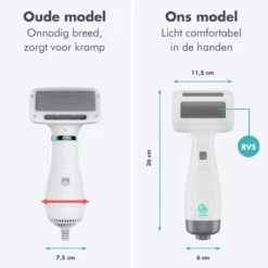 BURCH PetCare Ace - Waterblazer Voor Honden - Handzame Hondenföhn - RVS Borstel - 500W -Huisdierbenodigdheden 1200x1200 398