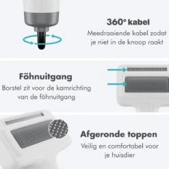 BURCH PetCare Ace - Waterblazer Voor Honden - Handzame Hondenföhn - RVS Borstel - 500W -Huisdierbenodigdheden 1200x1200 402