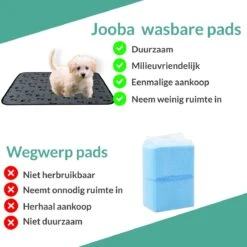 Jooba Puppy Training Pads - Wasbare Puppy Pads 2 Stuks - Hondentoilet - 70x50cm - Puppy -Huisdierbenodigdheden 1200x1200 436