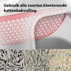 PETKIT® Pura MAX – Automatische Kattenbak – Elektrisch – Kattenbak Zelfreinigend – Bedienen Via De App -Huisdierbenodigdheden 1200x1200 464