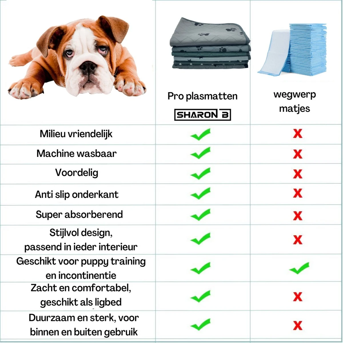 XXL Puppy Training Pad - Plasmat - Zwart - 104 X 104 Cm - Hondentoilet - Herbruikbaar - Wasbaar 10 XXL Puppy Training Pad - Plasmat - Zwart - 104 X 104 Cm - Hondentoilet - Herbruikbaar - Wasbaar - Afbeelding 8