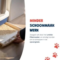 JC Pets Premium Kattenbak Systeem - Inclusief 2.5KG / 4L Kattenbakvulling - Zelfreinigend -Huisdierbenodigdheden 1200x1200 602