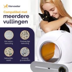 Viervoeter™ Kattenbak Zelfreinigend – Automatische Kattenbak – Zelfreinigende Kattenbak – Anti-geur – 53x58x55cm – Bedienen Via App – 65 Liter -Huisdierbenodigdheden 1200x1200 635