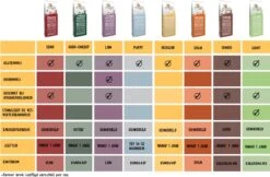 WOOOF Eend 18KG - Geperst Hondenvoer - Hypoallergeen Hondenvoer - Geperste Hondenbrokken - Droogvoer -Huisdierbenodigdheden 1200x785 1