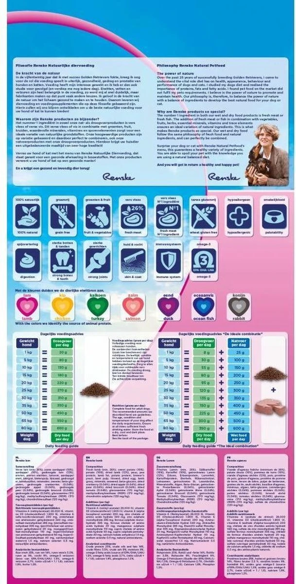 Renske Super Premium Adult Lam Graanvrij 12 KG 8 Renske Super Premium Adult Lam Graanvrij 12 KG - Afbeelding 6